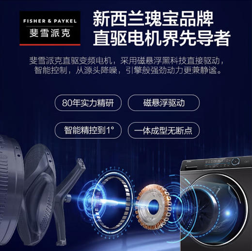 海尔（Haier）洗衣机 XQG100-BD14136LU1 商品图11