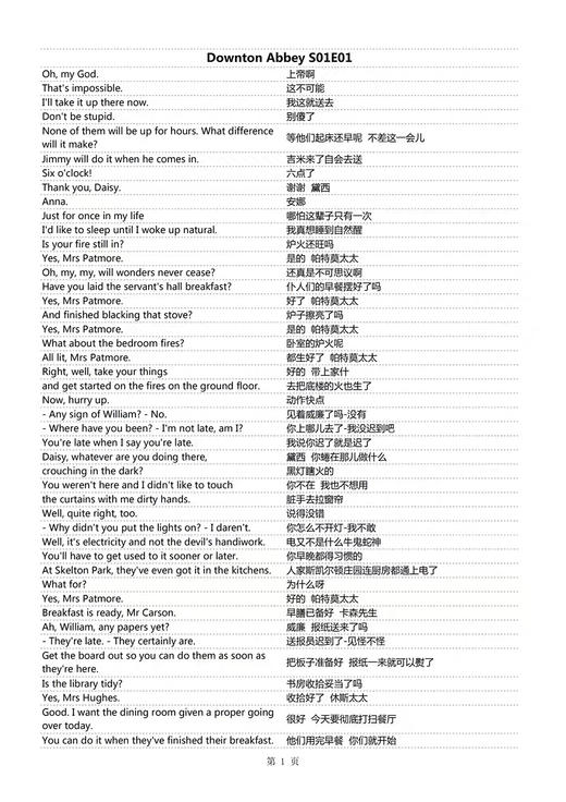 【当天发货】纯正英伦贵族腔的《唐顿庄园》台词本赠送电子资源 高清音频+中英文可切换字幕原视频和还赠送6支荧光笔 商品图1