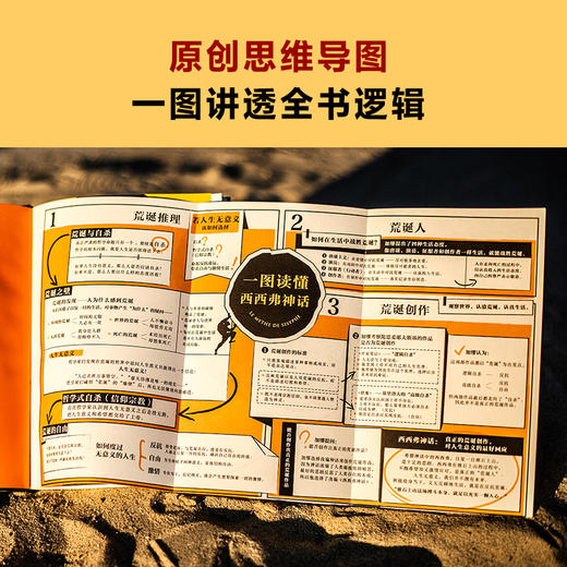 西西弗神话   阿尔贝·加缪 商品图4