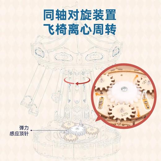 Rolife若来DIY拼装 商品图10