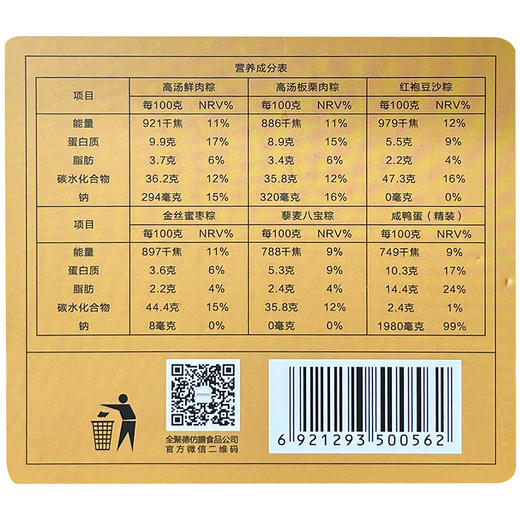 御华尊礼粽子礼盒（2023） 商品图5