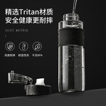 Vanow水杯运动水杯Tritan材质户外便携塑料杯子 男女士学生大容量茶杯 商品图1