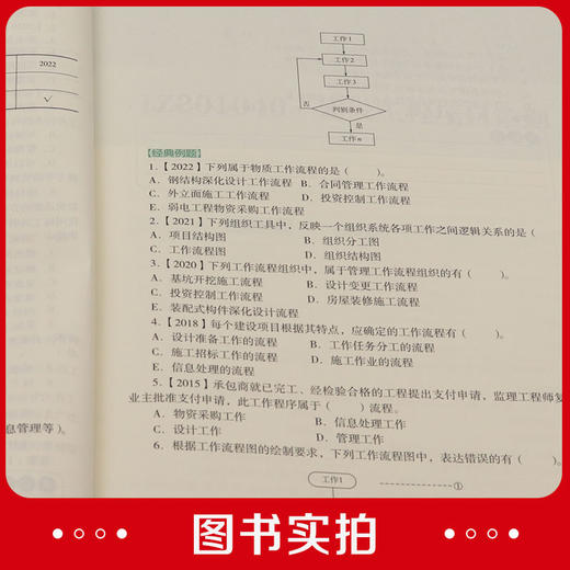 2023年全国一级建造师建设工程项目管理专题聚焦 商品图3