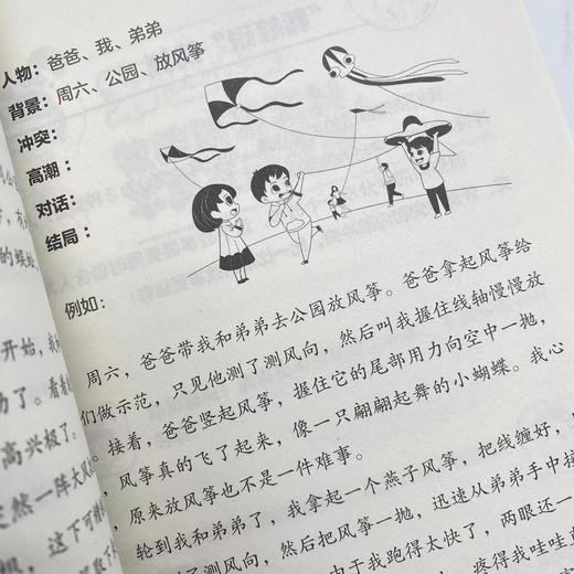 小学生魔法口才课 跟着主持人学演讲 即兴演讲 演讲与口才 小学生沟通力 儿童表达力 会接话 家庭*子沟通 社交 高情商 商品图4