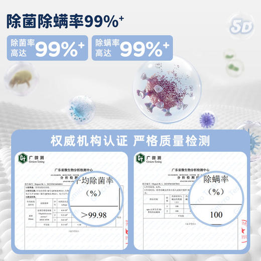 【5效合一】upo元本生活 5D洗衣凝珠  180颗/桶 清洁+留香+柔顺+焕彩+抑菌除螨，五效合一，8倍洁净，99%抑菌除螨，一颗可洗10~12件衣服，一天一洗能用半年 商品图2