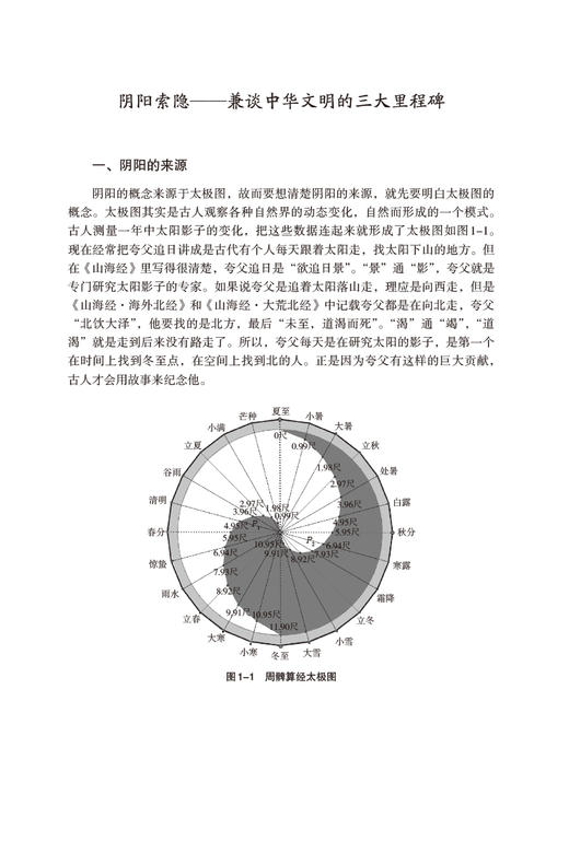 顾植山运气医论选 顾植山五运六气医学书系 顾植山 著 五运六气诊断治疗疾病思路 中医学 中国医药科技出版社9787521437904 商品图4