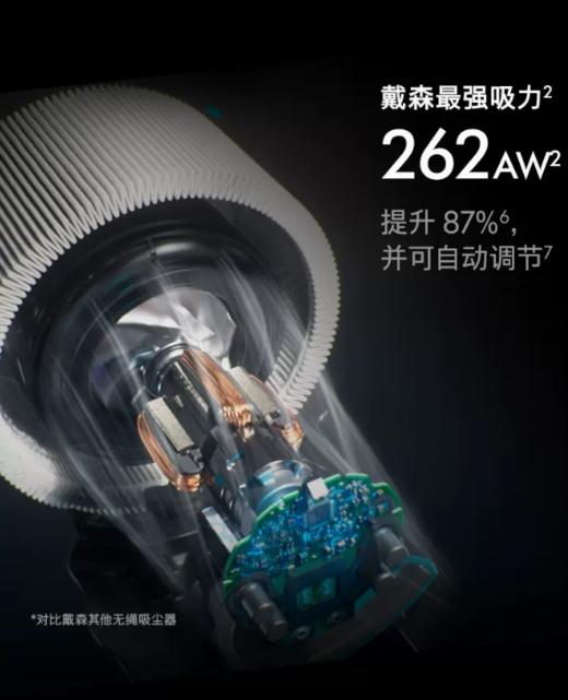 戴森（DYSON）G5 Detect Fluffy智能无绳手持吸尘器家用除螨 地毯 宠物 镍色 商品图1