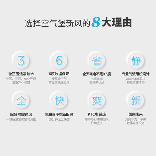 空气堡NEX-360A（苹果款）新风系统 商品图6