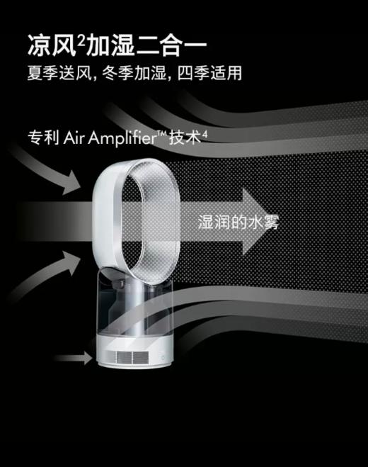 戴森（Dyson）AM10风尚紫 普鲁士蓝 多功能紫外线杀菌加湿器 杀死99.9%的细菌 喷射细腻水雾 整屋循环加湿 商品图2
