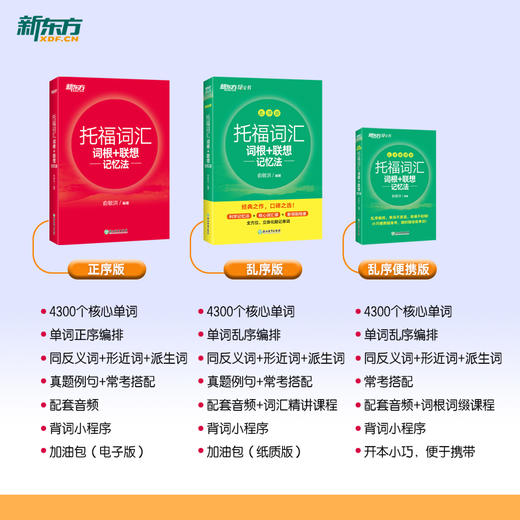 【新东方】TOEFL词汇词根+联想记忆法 俞敏洪新东方宝书红书籍网课 托福英语考试核心词大纲高频词汇单词书 官网 商品图3