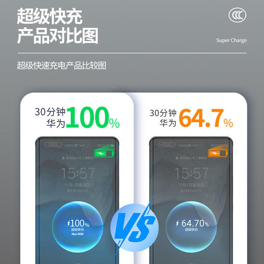 66w快充国标认证支持p50pro mate40pro P40pro 商品图1