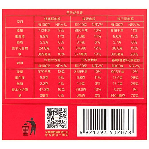 聚情端午礼盒 （2023） 商品图6