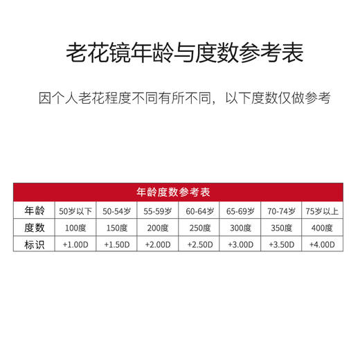 夕阳红老花镜品牌正品中老年折叠便携防蓝光高清老人老花眼镜男女5206 商品图3