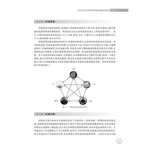 农村生活污水处理设施运行维护与管理/水体污染控制与治理科技重大专项系列丛书/浙江大学出版社/罗安程 商品图4