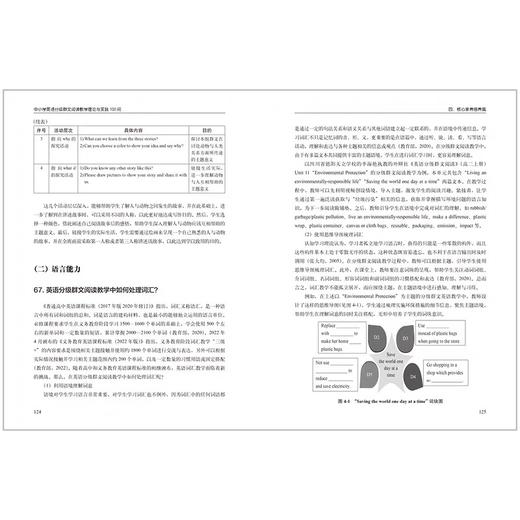 中小学英分级群文阅读教学理论与实践100 商品图2