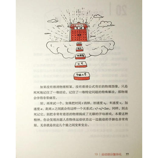 什么是高中物理 长尾君 著 中小学教辅 商品图1