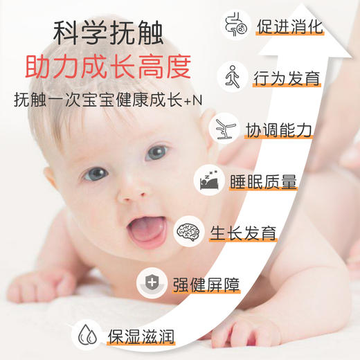 贝亲新生儿早产儿修复皮肤屏障婴儿护理油抚触油出院护肤推荐 商品图3