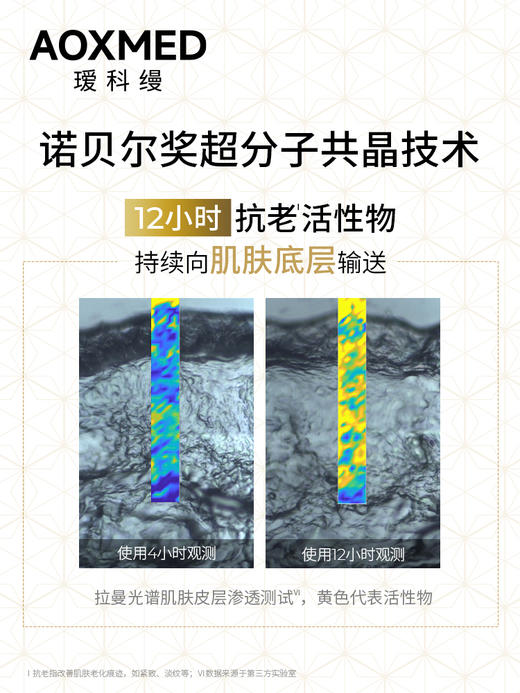 【买一送一】瑷科缦多层修护舒缓精华露绿安缦精华 30ml 商品图4