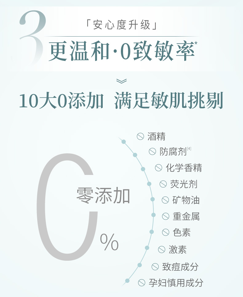 谷雨仙人掌沁润高保湿渗透乳120ml - 小李百货化妆品