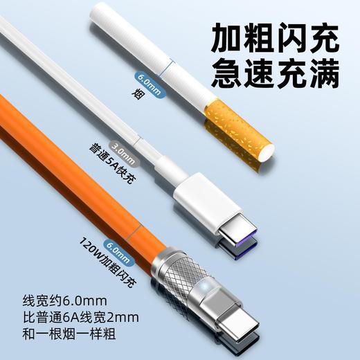 锌合金手机数据线PD快充线适用苹果华为充电线批发超级快充机客线 商品图2