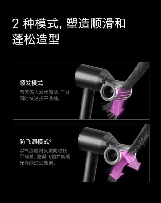 戴森（DYSON）HD15新升级高速电吹风机快速干发 顺发 防飞翘 大功率 商品图1