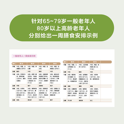 食养有道——老年人合理膳食指导手册 商品图3