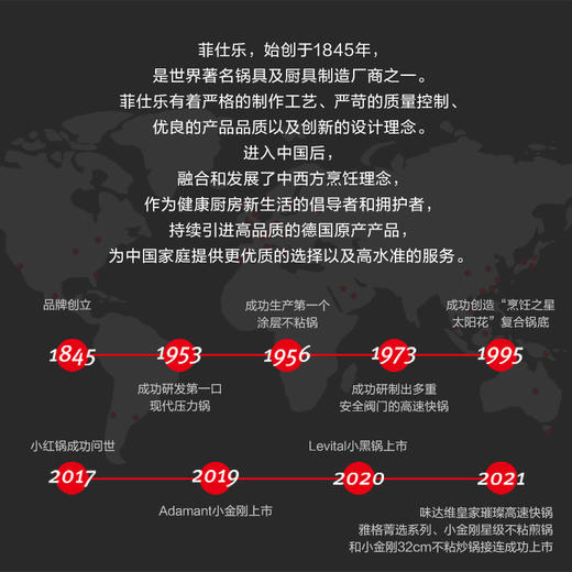 菲仕乐 德国进口 雅格菁选-平底煎锅（24cm 28cm） 商品图4
