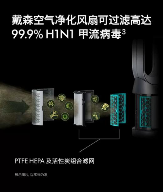戴森 DYSON HP07 除菌除甲醛空气净化暖风扇 兼具空气净化器暖风扇功能 整屋循环净化 商品图2