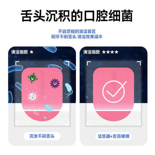 参半oralshark棒棒糖舌苔刷2支装 商品图1