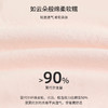 【2件装】熳洁儿 少女围内衣一阶段8-12岁背心式文胸小萌兔盒装23201612 商品缩略图1