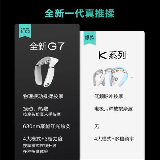 【SKG颈椎按摩仪】颈部按摩仪器G7旗舰店肩颈护颈仪电动揉捏官网颈椎按摩器 商品图6