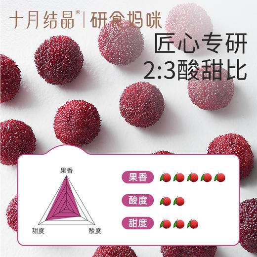 宝妈零食研食妈咪杨梅干酸枣糕小包装解馋孕吐零食 商品图2