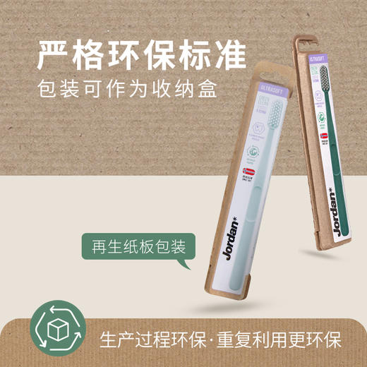 【成人系列】挪威Jordan进口成人环保牙刷弹力护龈牙刷红点设计奖软毛情侣牙刷独立包装、成人牙线 商品图2