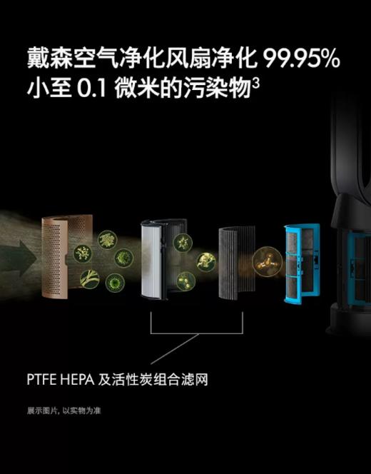 戴森 DYSON TP09 除菌除甲醛空气净化风扇 整屋循环净化 兼具空气净化器 商品图1