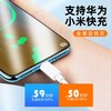 60W快充pd双头type-c数据线适用苹果华为typec笔记本电脑充电线5A 商品缩略图2