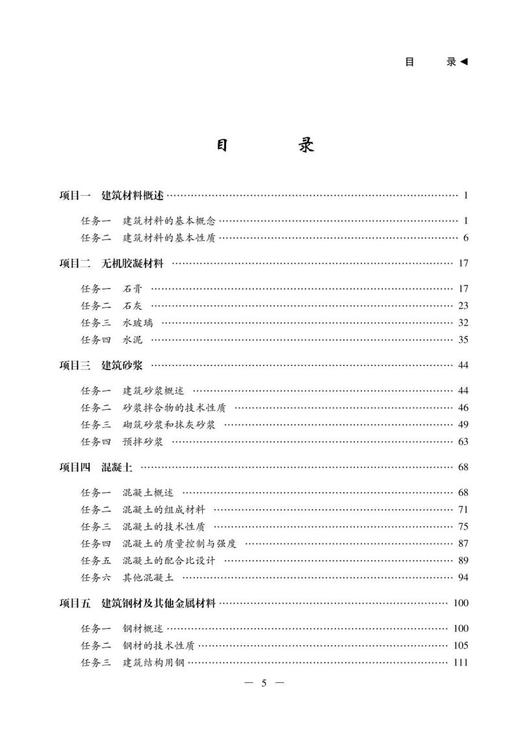 建筑材料 商品图2