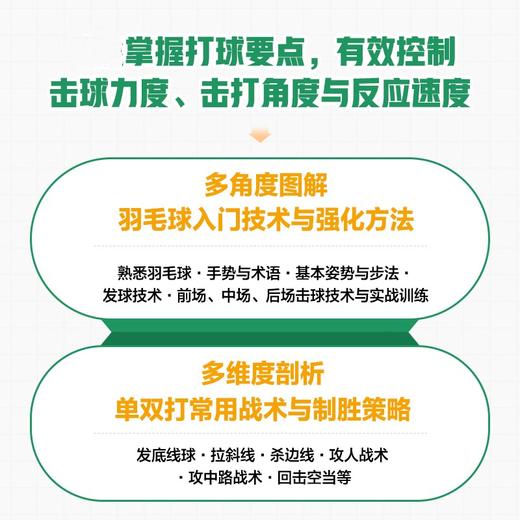 图解羽毛球基础技术与训练 视频学习版 羽毛球教学书 羽毛球书籍 商品图2