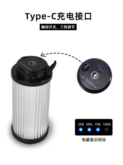 Defthike迪飞客多功能营地灯户外露营氛围灯高颜值网红野营帐篷灯 商品图3