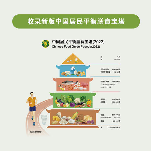 食养有道——老年人合理膳食指导手册 商品图2