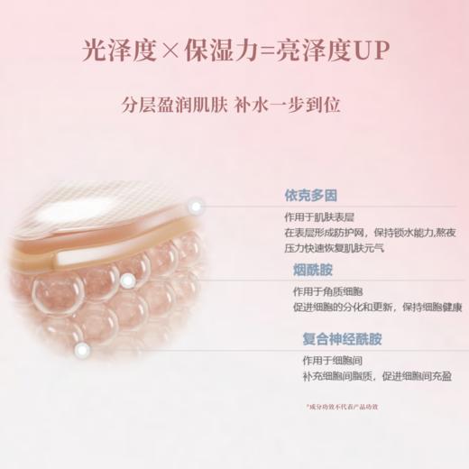 【菜鸟积分兑换日】水盈光采面膜25mL*5 商品图4