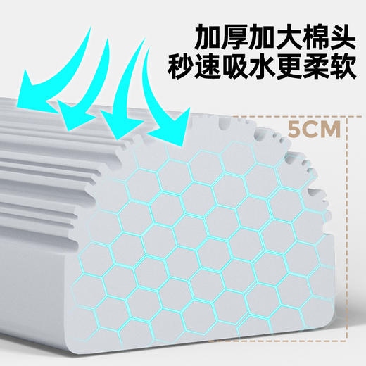 【免手洗！加大加宽懒人拖把】新款吸水海绵挤水 加厚加大棉头 快速吸水 一拉即干 清洁无死角 免手洗懒人家用胶棉拖把 地拖大号拖布 商品图3