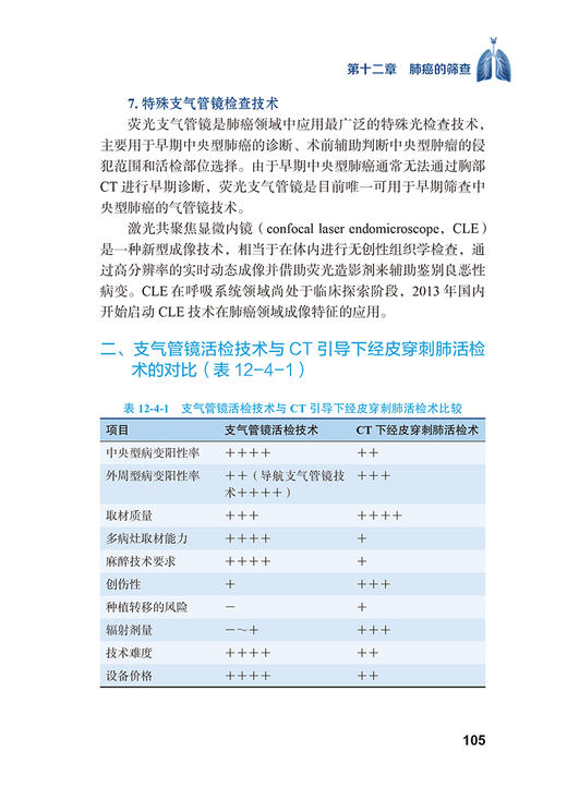 当代肺癌面面观 张玉蛟 等编 肺癌医学科普知识 预防诊治技术 并发症处理 医保流程 海外就诊途径9787565928079北京大学医学出版社 商品图3