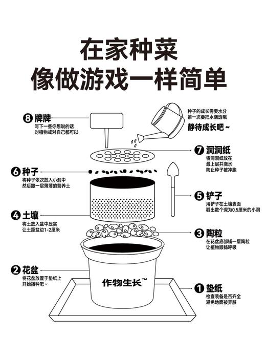 作物生长盆栽产品系列 商品图13