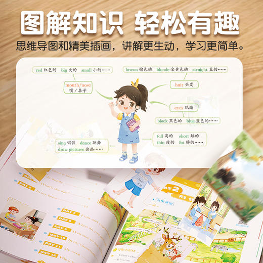 【斗半匠】小学英语从入门到精通全套6册配音频视频全面详解通用训练 商品图1