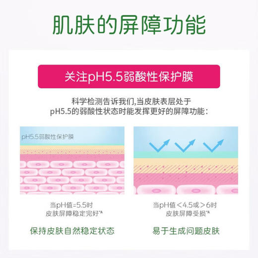 施巴（sebamed）柔顺养护洗发水弱酸性无硅油洗发露控油蓬松止痒滋养男女士400ml 商品图5