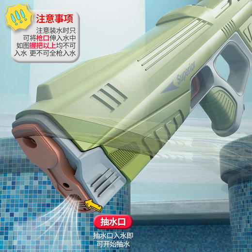 【暑假爆款】夏季新款儿童全自动连发电动水枪大容量戏水玩具 商品图3