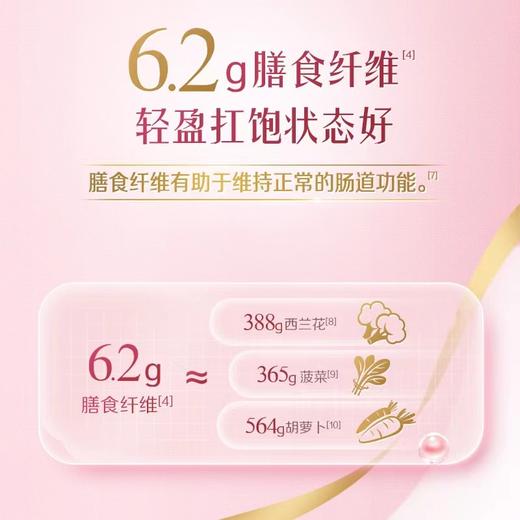 【商城优选】伊利女士益生菌纤控700g/盒 女士奶粉 脱脂配方（两种包装随机发货） 商品图2