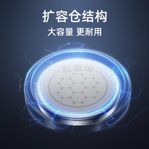 南孚传应扣式CR2025物联电池5粒 商品图2