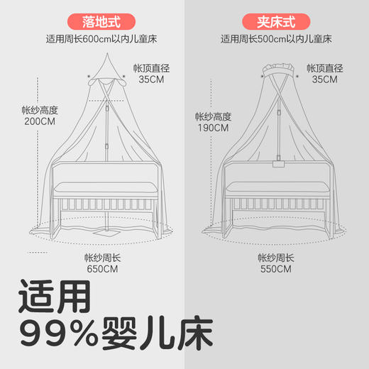 可优比婴儿床蚊帐全罩式通用宝宝蚊帐支架儿童小床蚊帐婴儿防蚊罩 商品图4