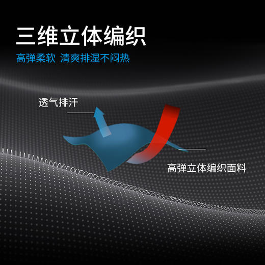 奥尼捷护膝 半月板损伤护具E4108 商品图3